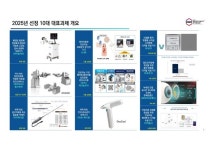 범부처의료기기사업단 2025년 10대 대표 과제, 주목할만한 기술은?