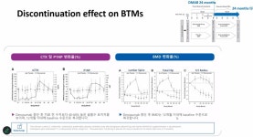 전환기 진입 데노수맙, 바이오시밀러 등장과 투여 중단 관리 주목