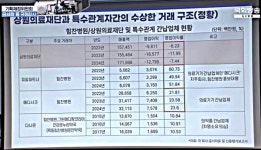 [초점]정부, 국회 지원 속 간납사 리베이트 합동조사 칼 빼드나