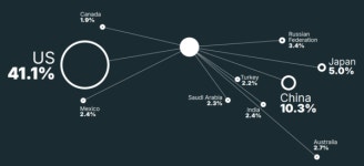 유럽 의료기 산업 낙관...디지털 헬스 부상 