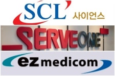 에비슨케어 인수 서브원·SCL사이언스·이지메디컴 3파전