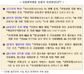 '국립대병원 복지부 이관' 국회 본회의 통과