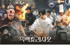 리더의 34가지 강점 - 최상화