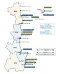 경북 동해안 황금연안으로