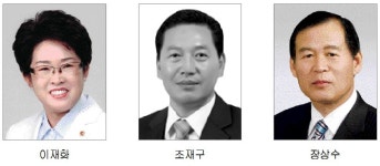 정책제안 사후관리시스템 구축해야