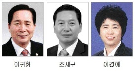 동대구역복합환승센터 교통대책 세워라