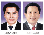 경북, 태양광산업 허브 육성