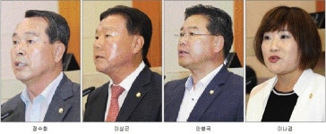 포항 발전 현안·정책 과제 송곳 질의