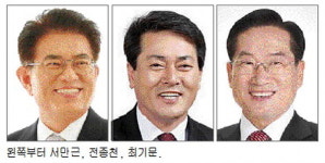 한국당 영천시장 공천 오리무중