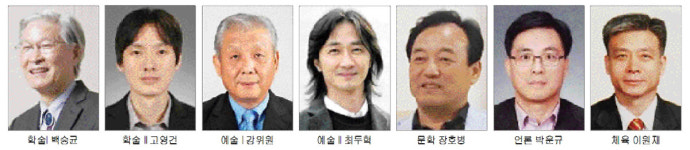 제38회 대구시 문화상 수상자 영광의 얼굴들