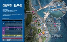 포항시 오도2리항, 어촌뉴딜300 사업 선정