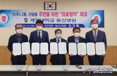 대구 달서구 이곡1·2동, 신당동-계명대 동산병원, 의료협약 체결