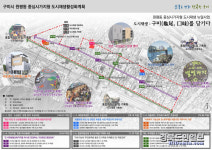 활력잃은 원도심 상권 살리는 구미형 도시재생사업 가속도