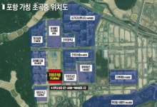포항 초곡신도시에 중학교 신설하라