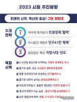 狡兎三窟 정신으로 인구 41만명 회복, 구미 미래 재창조
