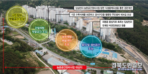경주시, 외동읍 농촌공간정비사업 추진 본격화