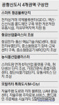 공항신도시 미래 먹거리 밑그림 나왔다