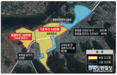 대구 제2국가산단 규모 조정… 사업성·속도 UP
