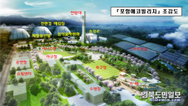 포항에코빌리지 입지 선정 지금이 適期(적기)다