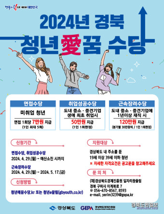경북도와 (재)경상북도경제진흥원, '경북 청년애꿈 수당' 지원사업을 실시