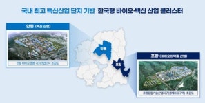 안동·포항, 바이오 분야 특화단지 동시 선정 쾌거