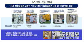 대구 특구서 이동식 협동로봇 상용화 길 열었다