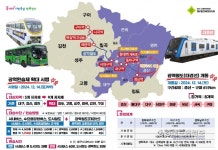 경산시, 대구-경북 공동생활권 대중교통 광역환승제 확대 시행