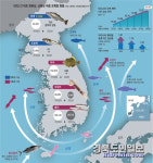 울릉·독도 해상에 열대어 급증… 어장지도, 기후변화 따라 급변