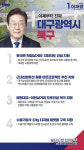 민주당, 대구 구·군 생활밀착형 공약 공개