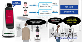 로봇·배터리·첨단소재 삼각 엔진 장착… 구미시, 신산업 중심 체질 전환 스타트
