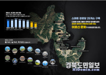 초고령사회 진입 대응 … 포항시 AI·IoT 기반 스마트 경로당 구축