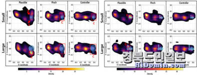 국립금오공대 석사과정생 논문, 컴퓨터공학 분야 우수 국제학술대회서 발표된다