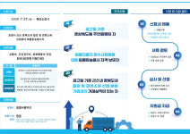 경북도, 철강 관련 화물운송 종사자에 최대 50만원 생활안정자금 지원한다