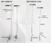 낚시춘추, 특집 수도권 천川 장어낚시 2 - 강화·김포·임진강 장어낚시 가이드 좁은 수로에선 대낚시, 강에선 릴낚시 병행
