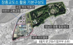 옛 장흥교도소 부지에 Law Park 조성