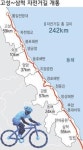 동해안 자전거길 고성~삼척 개통