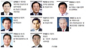 현역 두명ㆍ前 전남지사ㆍ前 무안군수 쟁쟁한 대결구도