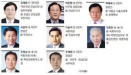 현역 두명ㆍ前 전남지사ㆍ前 무안군수 쟁쟁한 대결구도