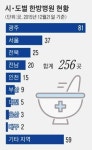 갤럭시아_의료비_4 | 환자-브로커-병원 '한통속' 줄줄 새는 보험금