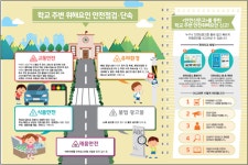 2학기 개학… 초등학교 주변 교통·식품안전 등 집중단속