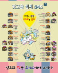 휴게소 대표음식 27종 담은 맛고을 별미 지도 펴내