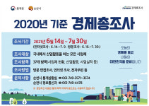 '정책수립 밑거름' 순천시 2020년 기준 경제총조사