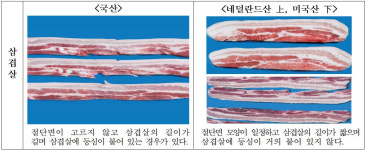 휴가철 맞아 축산물 원산지 표시 일제 점검