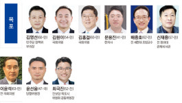 [전남일보]창사35주년>총선현장-목포