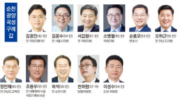 [전남일보]창사35주년>총선현장-순천·광양·곡성·구례 갑
