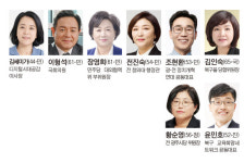 총선 뛰는 사람들>용봉IC 진입로·31사단 이전… 7명 현역에 도전장