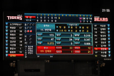 ‘30실점·24점 차’ KIA타이거즈는 수치를 모른다