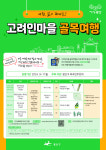 광주 광산구 고려인마을 골목여행 프로그램 운영