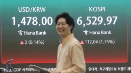 코스피 6470선 돌파...3거래일 연속 사상 최고치 경신