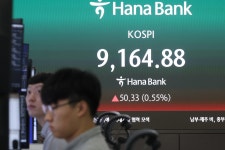 약세로 막 올린 코스피…발 빠른 반등 시도